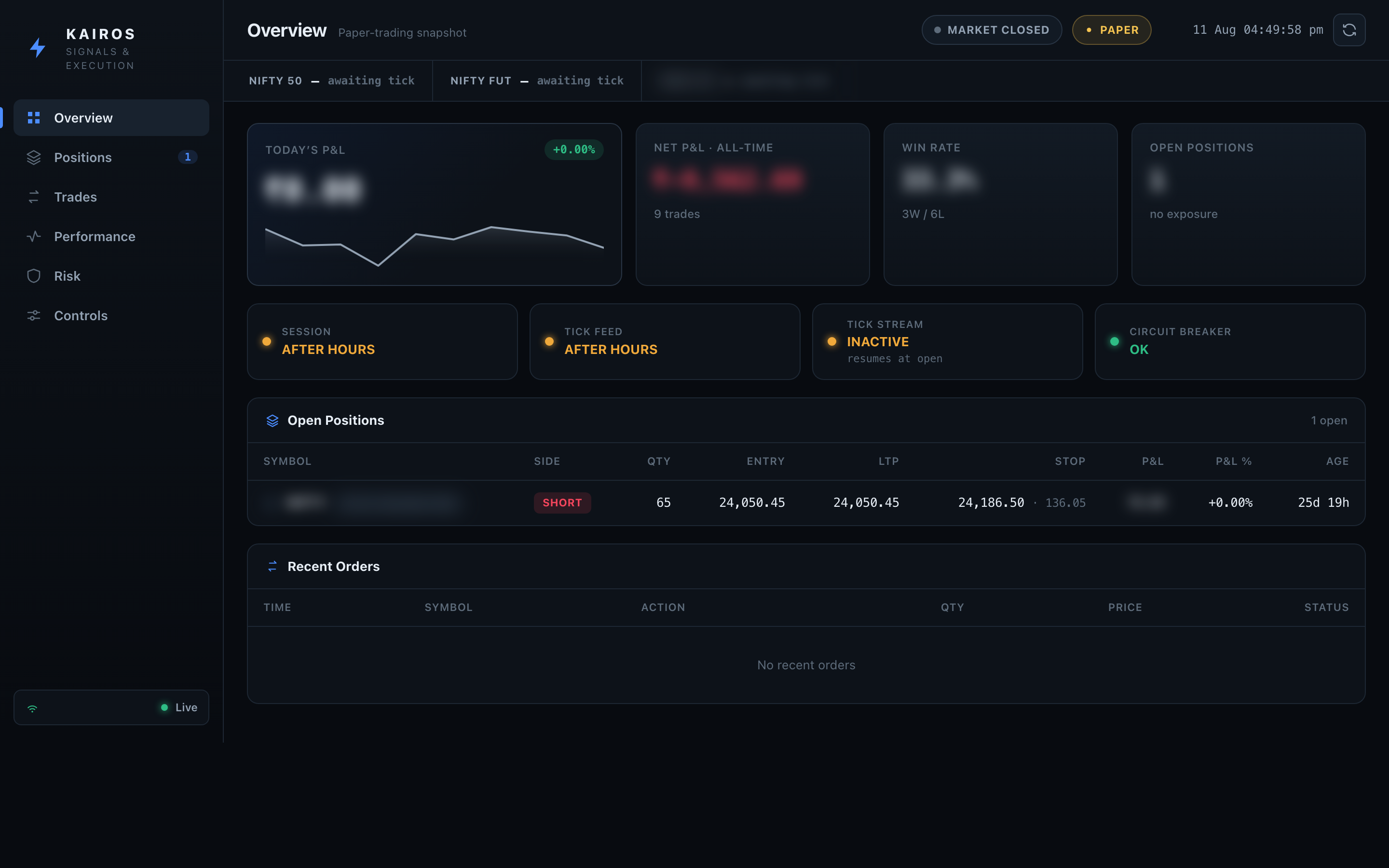 The dashboard home view: status cards for the session, data feed and safety switch, a summary of results, an open-positions table and a recent-orders panel, in a dark UI.